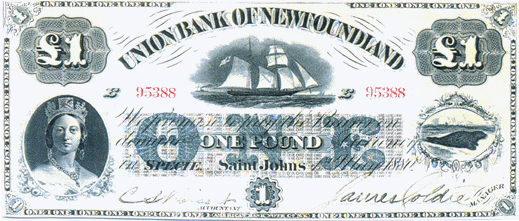 1880 One Pound Note